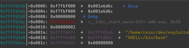 Binary Exploitation - Part One: Redirecting Control